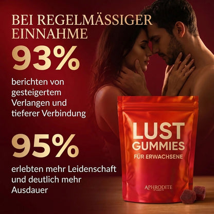 Aphrodite – Lust Gummies